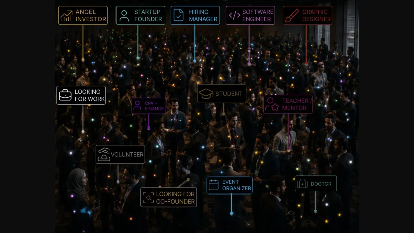 A crowd of people, each labelled with what they do